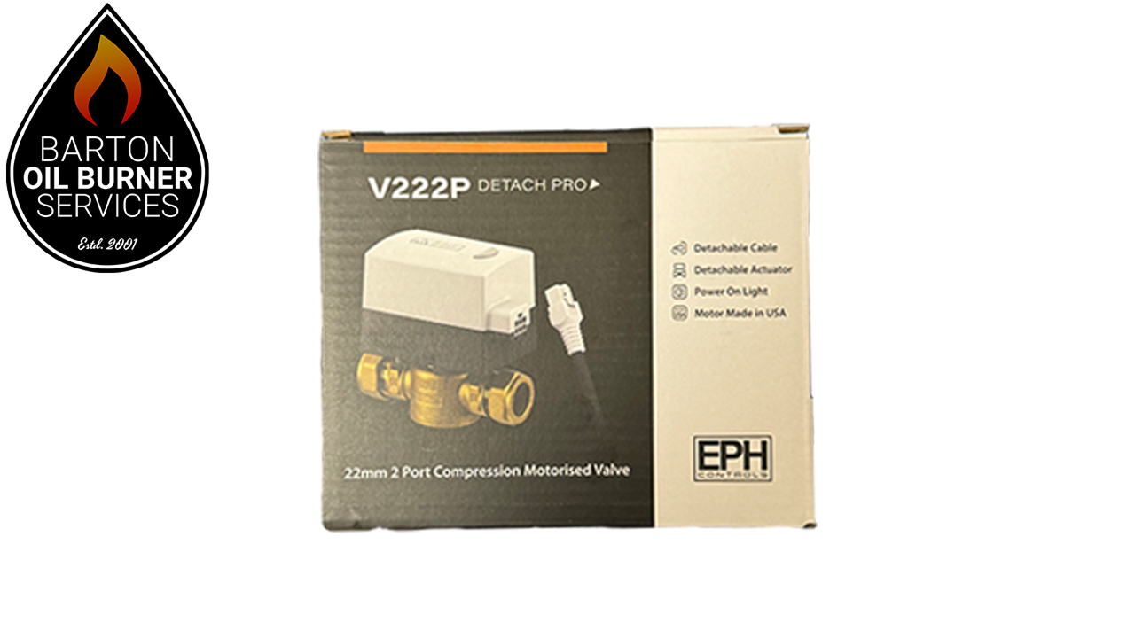 EPH S Plan Full Wireless Kit (22mm) (CR222PRF)